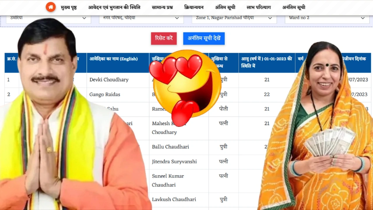 Ladli Behna Yojana 2025: नई लिस्ट जारी, कहीं आपका नाम छूट तो नहीं गया? ऐसे करें चेक!